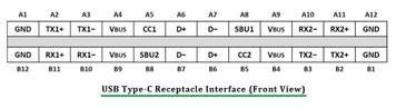 USB Type-C: Features, Specifications, and Pin Diagrams