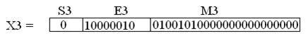 floating point fig16