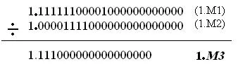 floating point fig19