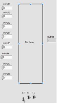 8 to 1 Multiplexer Design in LabVIEW