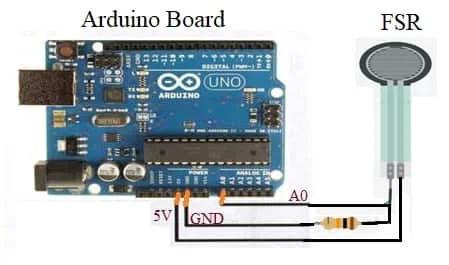 Arduino Interfacing with Force Sensitive Resistor