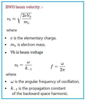 Backward Wave Oscillator Calculator & Formula