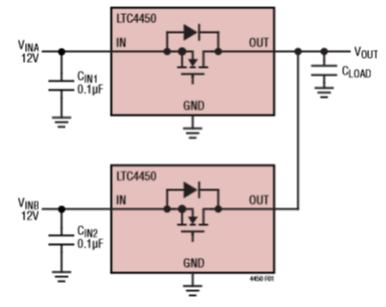 Standard Diode OR-ing Configuration: Uses & Benefits
