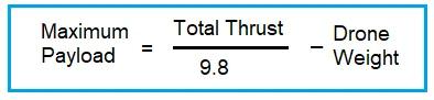 Drone Payload Calculator: Estimate Maximum Capacity