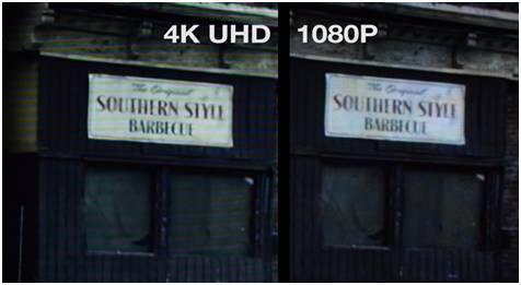 HDTV vs UHDTV