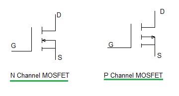 MOSFET structure