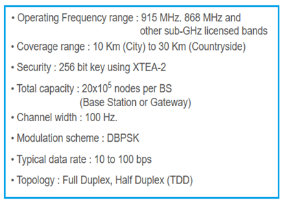 NB-Fi Transceiver: Features and Applications