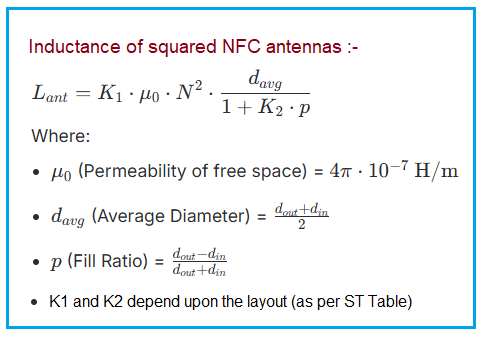 NFC squared antenna formula