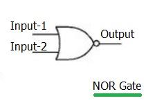 NOR logic gate