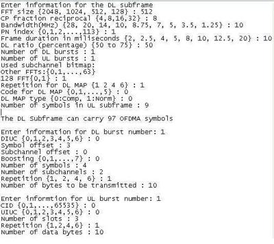 OFDMA Basics: Transmitter and Receiver MATLAB Code