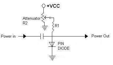 PIN Diode Variable RF Attenuator Circuit Design