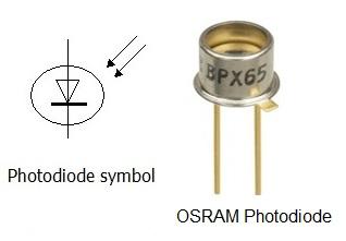Photodiode: 5 key Advantages and Disadvantages