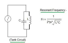 LC Tank Circuit Calculator: RF Tuning & Filtering