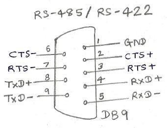 RS485 Pin Diagram and Specifications for DB9 Connector