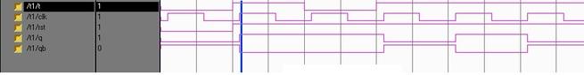 T, D, SR, JK Flip-Flop Verilog HDL Code Examples
