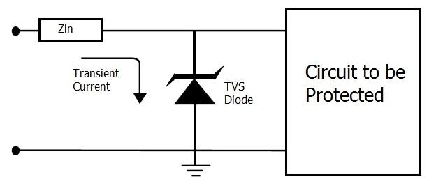 TVS Diode: Transient Voltage Suppression Explained