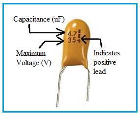 Tantalum capacitor