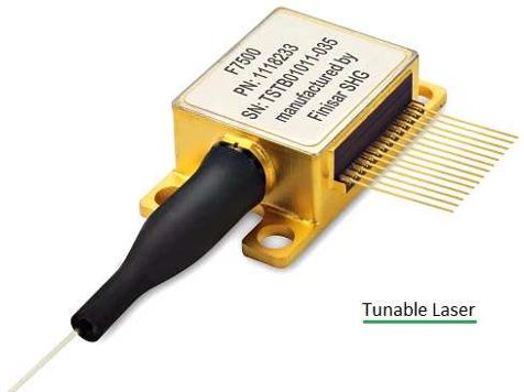 What is Tunable Laser & its Function in Fiber Optics