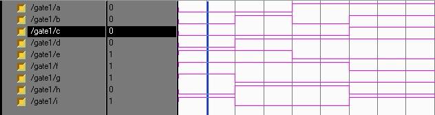 Verilog HDL Code for All Logic Gates