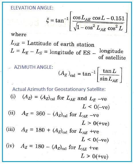 Antenna Elevation Azimuth Equation