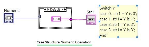 case structure numeric operations in labview