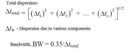 Multimode Fiber Calculator: Dispersion and Bandwidth