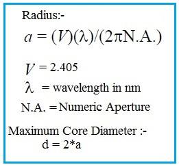 Single Mode Fiber Diameter Calculator