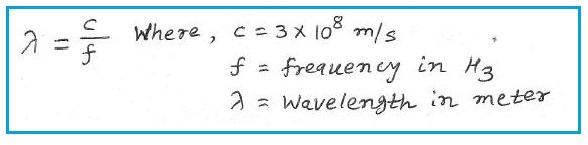 RF wavelength formula