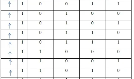 4-Bit Binary Asynchronous Reset Counter in Verilog