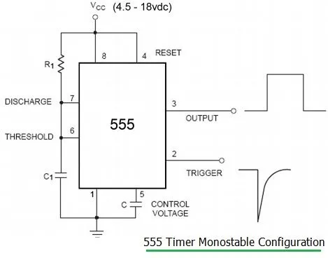 555 Timer Calculator: Monostable and Astable Modes