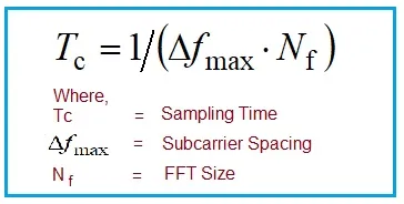 5G NR Calculator: Sampling Time, Symbol Duration, and Slots