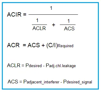 ACIR and ACR Calculator : ACLR and ACS Formulas