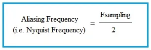 Aliasing Frequency Calculator and Formula