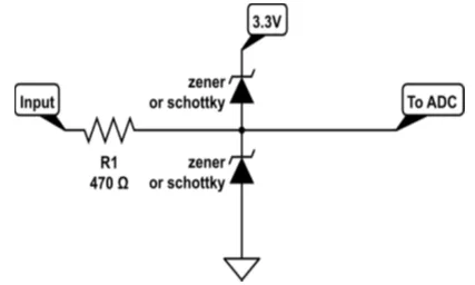 Diode Application in Clamping: Working & Advantages