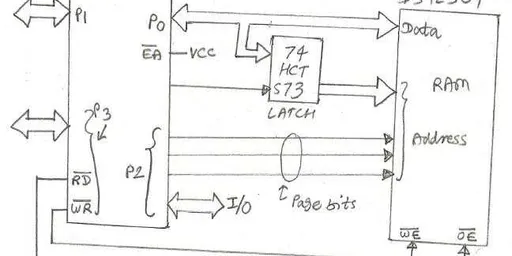 Microcontroller Hardware Interfacing with Peripheral Devices