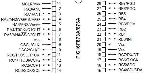 PIC16F877A Microcontroller: Pinout, Applications, and Circuits
