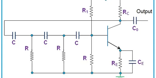 RC Phase Shift Oscillator Using BJT, FET & Op-Amp Explained