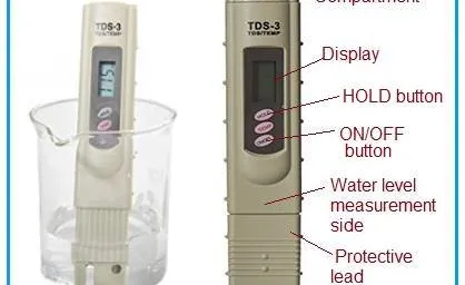 What Does TDS Measure in Water? TDS Measurement Test Procedure