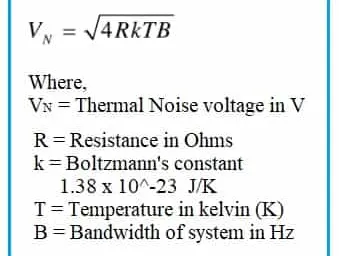 Thermal Noise Power and Voltage Calculator: Formulas and Explanation