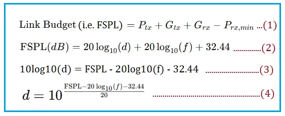 Zigbee Link Budget & Range Calculator | RF Formula
