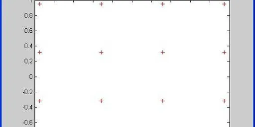 AWGN Impairment Simulation in MATLAB