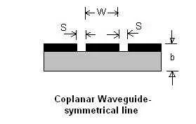 Microstrip Line Types: Overview and Applications