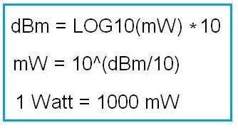 dBm to Watts Conversion Calculator and formula