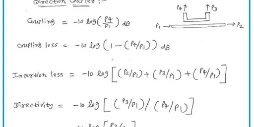 Directional Coupler Calculator