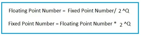 Floating Point to Fixed Point Converter
