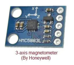 What is Magnetometer Sensor : Top Manufacturers and Vendors