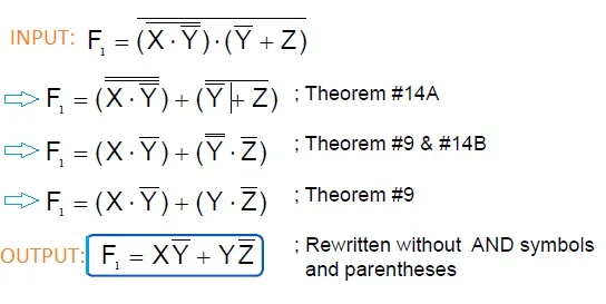 Boolean and DeMorgan EXAMPLE