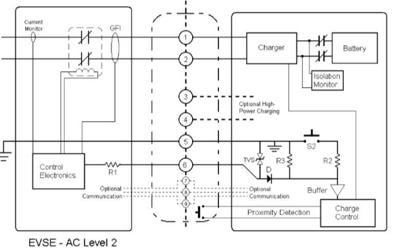 Ev Charger Wiring Diagram