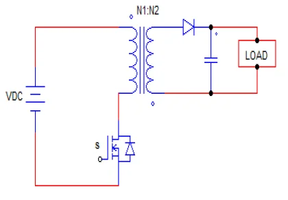 Fly-back DC-DC converter