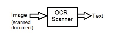 Ocr matlab code download